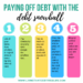How to Pay Off Debt Using the Debt Snowball Method — Living that Debt ...