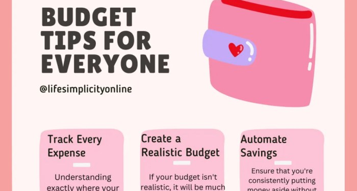 How to Manage Your Money - Easy Money Management Tips for Stress-Free ...